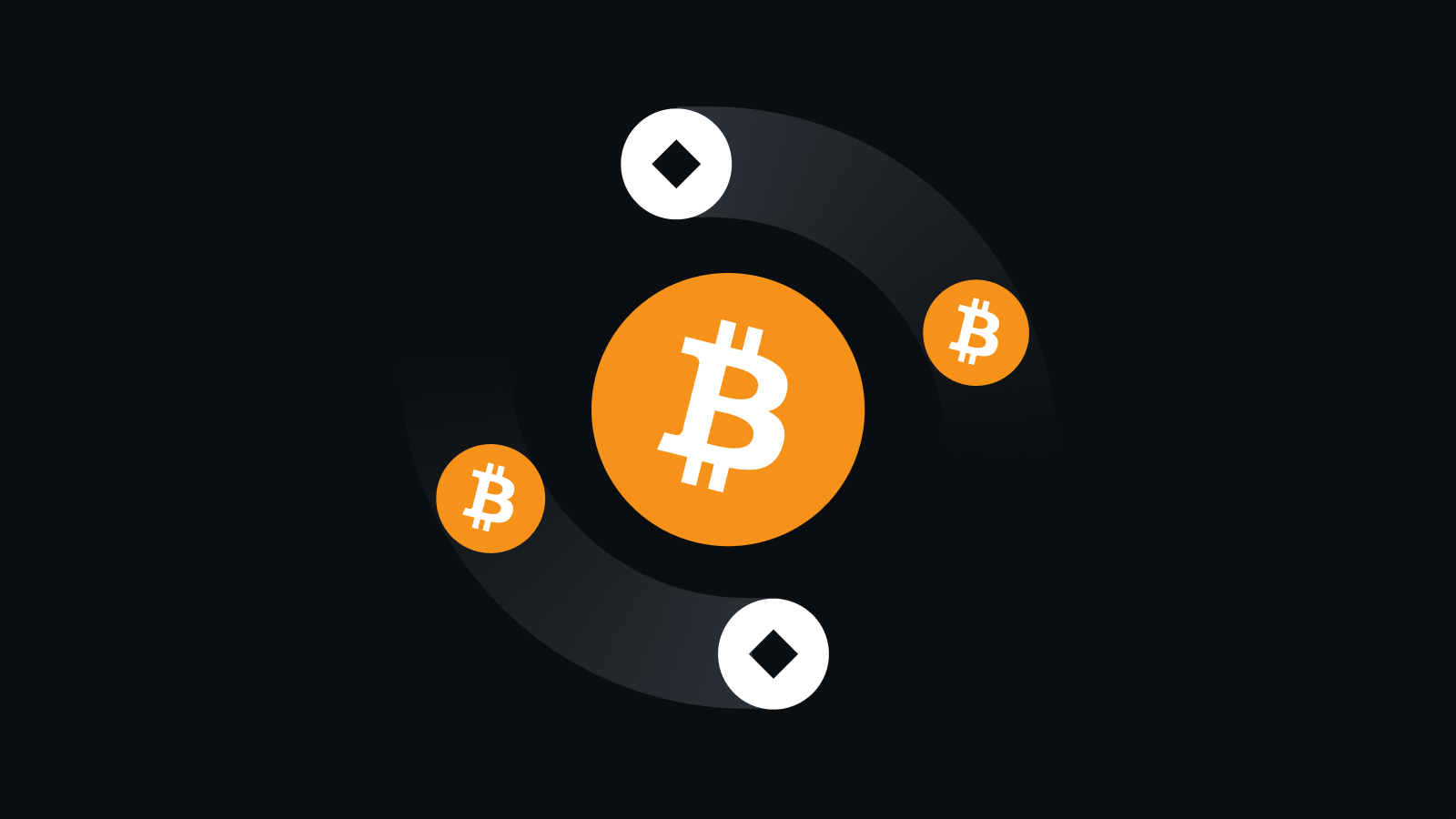 合规安全交易护航